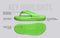 Cushers Flips For Women : Neon Green